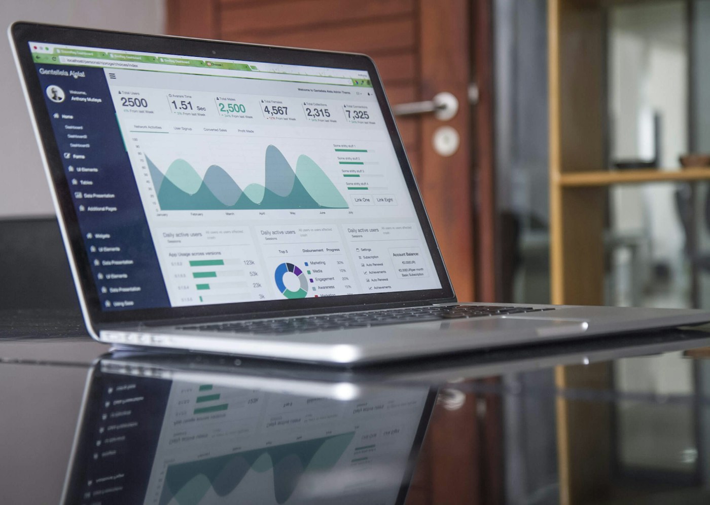 A laptop displaying data during portfolio research
